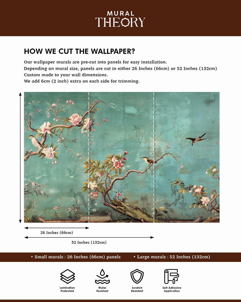 Botanical Aviary Wall Mural