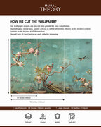 Botanical Aviary Wall Mural