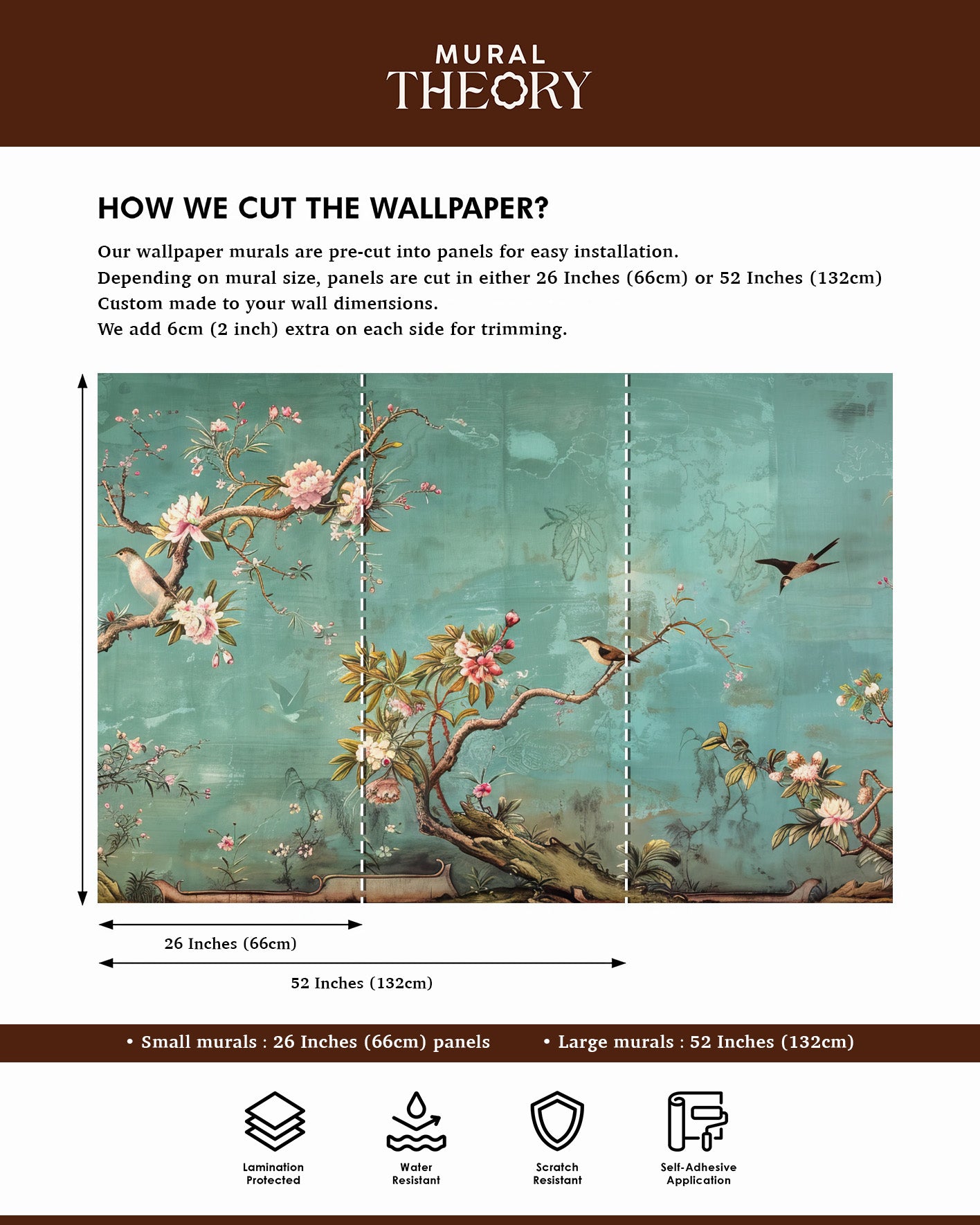 Botanical Aviary Wall Mural