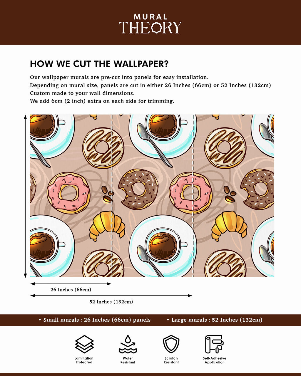 Sweet Brew Repeat Wall Mural