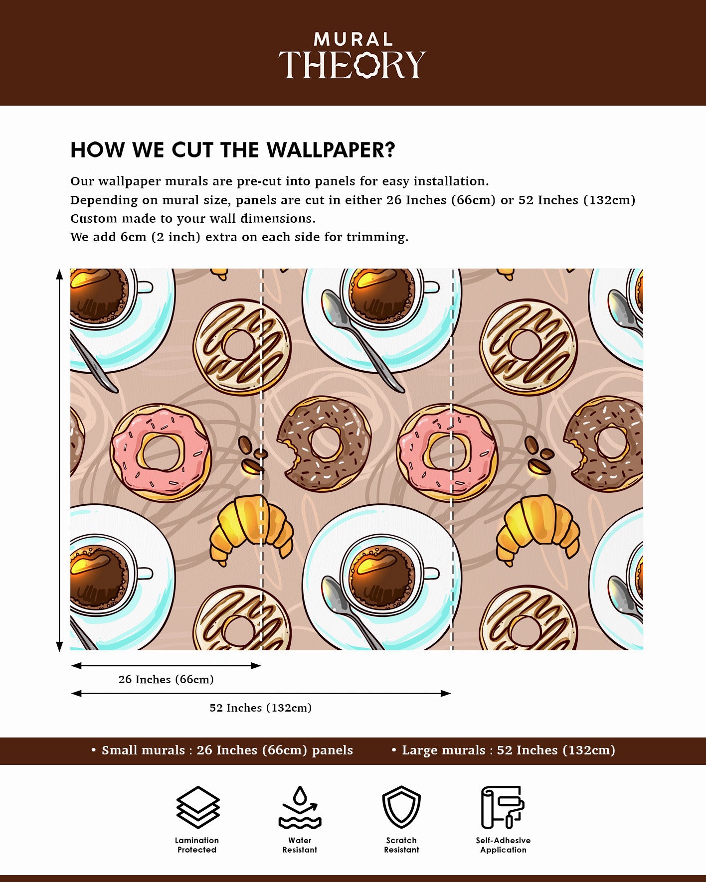 Sweet Brew Repeat Wall Mural