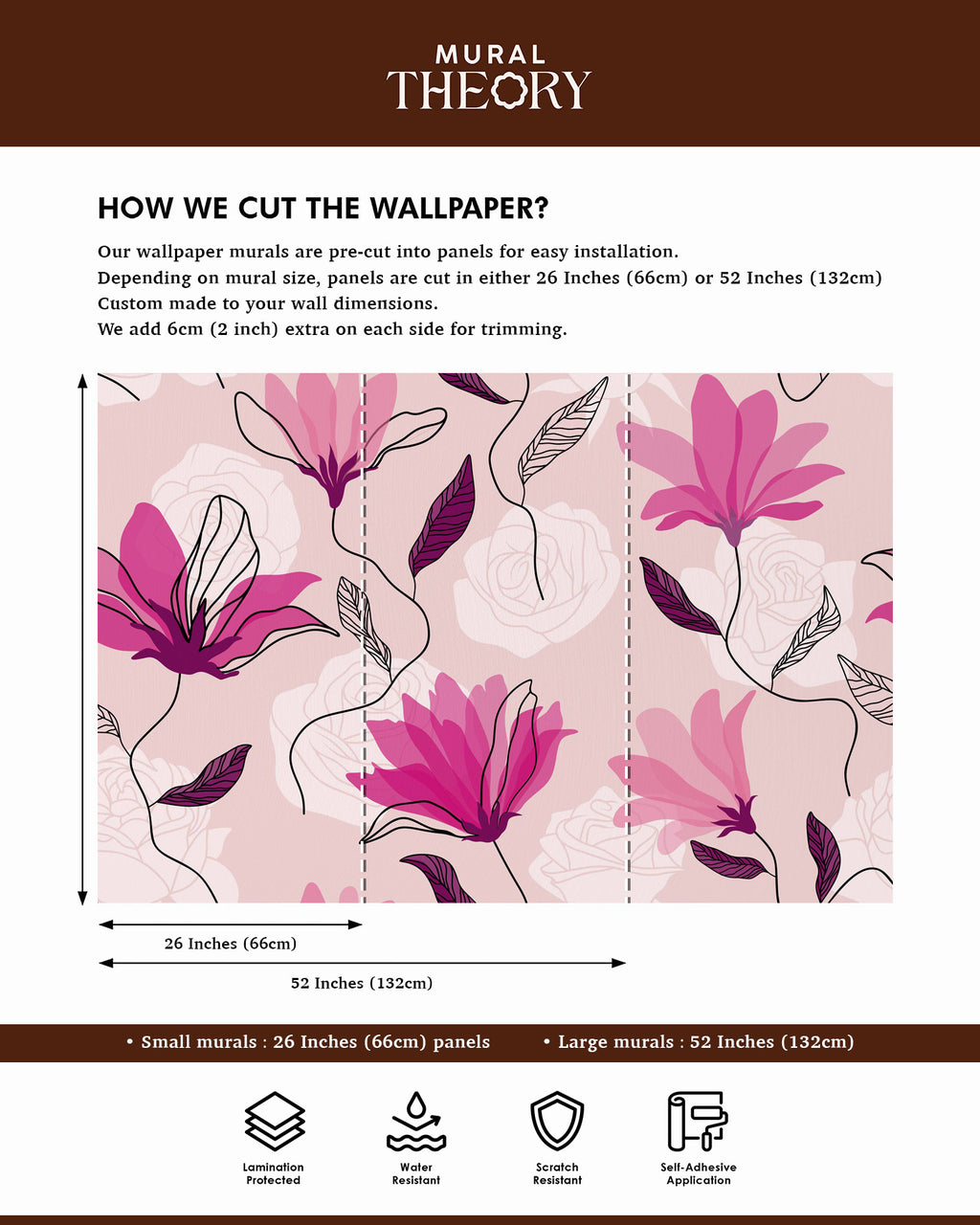 Blushing Botanica Wall Mural