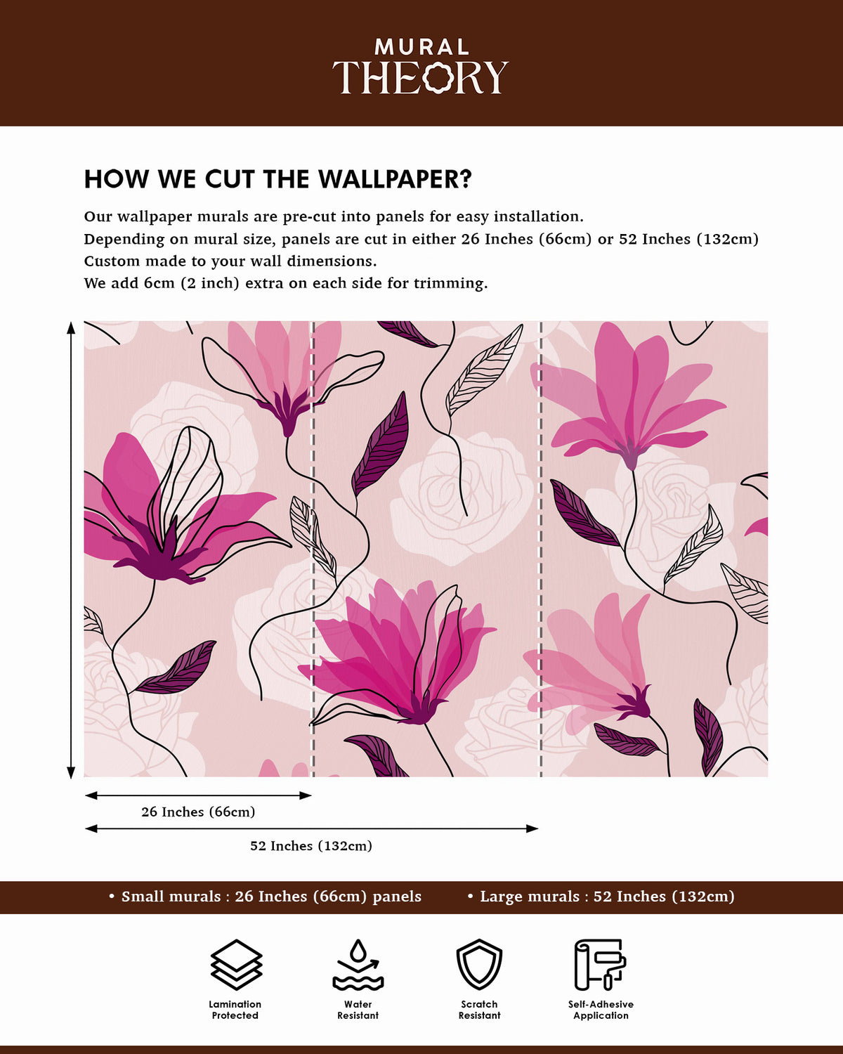 Blushing Botanica Wall Mural