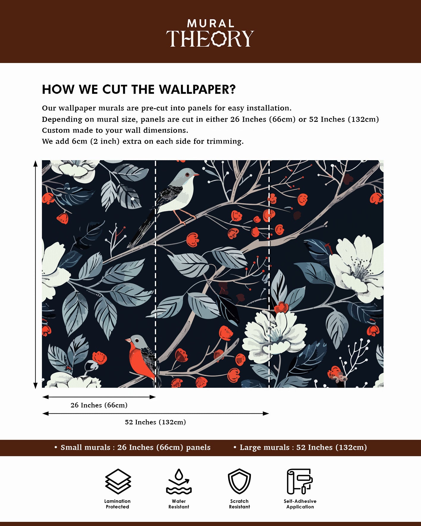 Midnight Botanical Garden Wall Mural