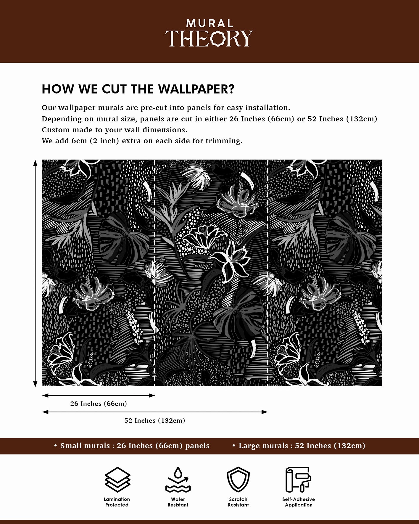 Midnight Botanica Wall Mural